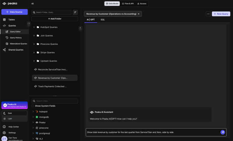 Entering revenue comparison prompt in Peaka AI chatbot
