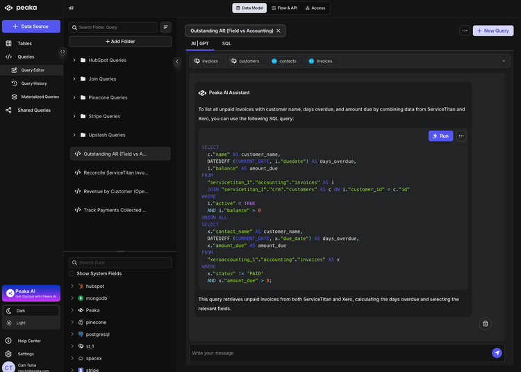 Results showing outstanding AR from ServiceTitan and Xero
