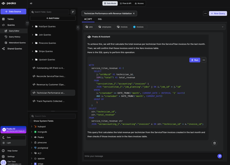 Results showing technician revenue and Xero validation