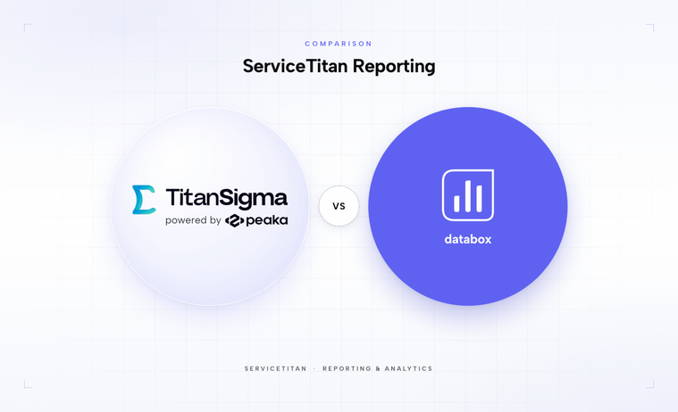 Databox vs. TitanSigma for ServiceTitan: Full Comparison